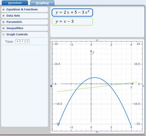 Microsoft Mathematics