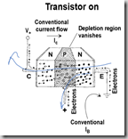 transistori ehitus